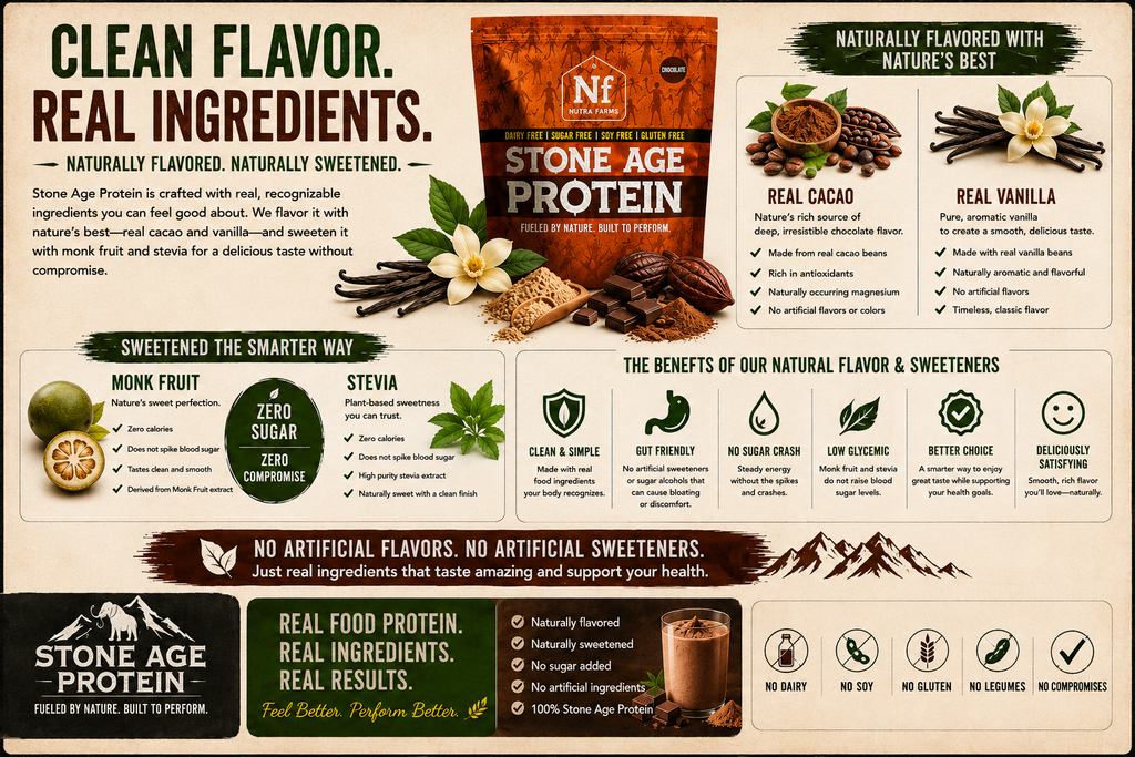 Stone Age Protein – Vanilla (30 Servings) | Tri-Blend, Dairy-Free, Sugar-Free