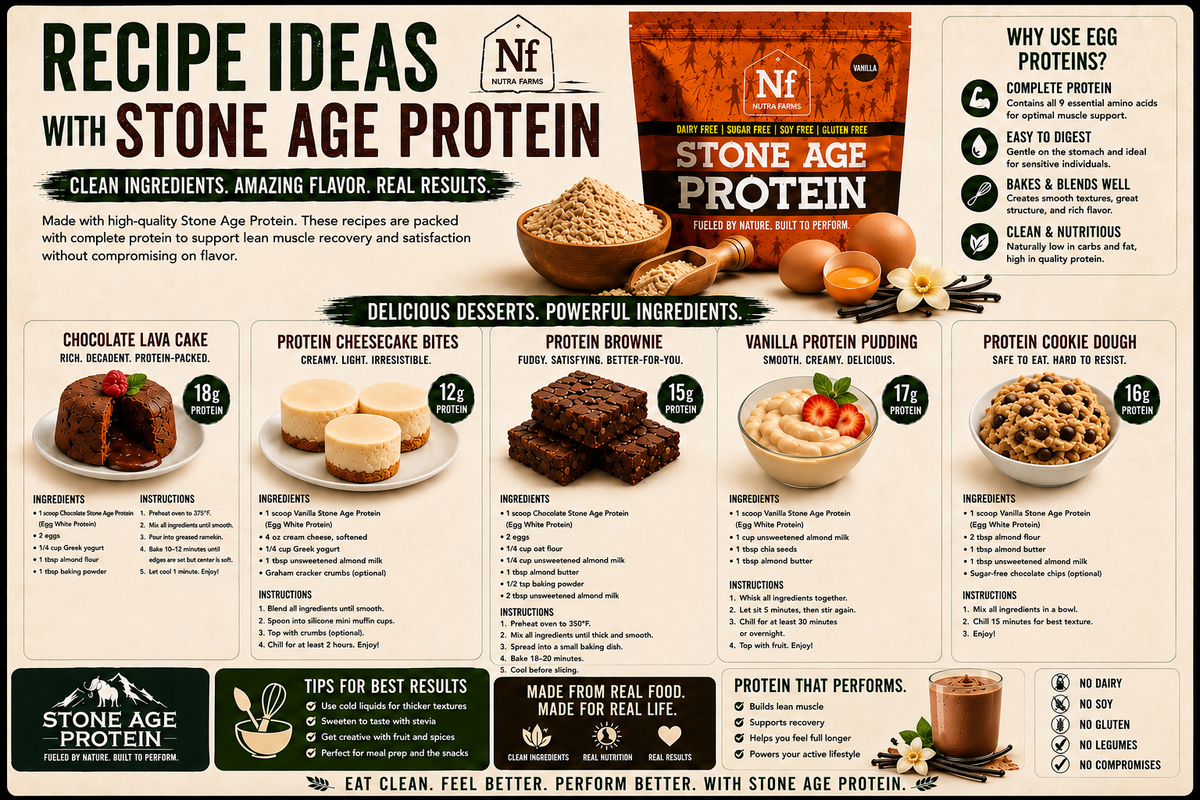 Stone Age Protein – Vanilla (30 Servings) | Tri-Blend, Dairy-Free, Sugar-Free